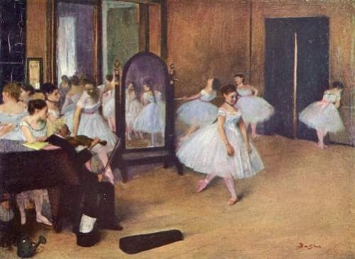 Clases de Danza de Edgar Degas