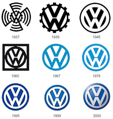 Logos de volkswagen